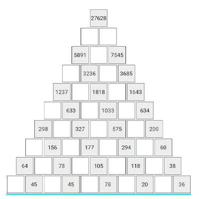 pyramid-math-addition